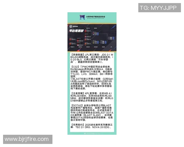 JDG战队荣登英雄联盟战术排行榜第一名展现强大实力与团队配合 JDG战队荣登英雄联盟战术排行榜第一名展现强大实力与团队配合