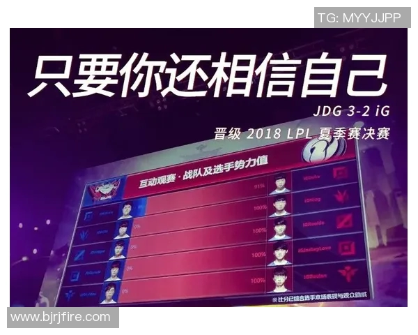 电竞实时数据揭晓英雄联盟团队协作排行榜JDG荣登第四名引发热议