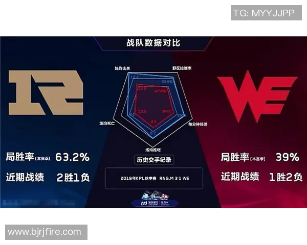 王者荣耀中RNG盯防策略的成败分析与战术启示 王者荣耀中RNG盯防策略的成败分析与战术启示