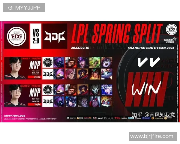 esports数据赛后分析JDG与EDG在团队协作中的关键表现与策略调整 esports数据赛后分析JDG与EDG在团队协作中的关键表现与策略调整