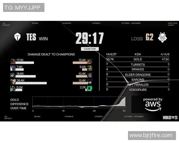 esports最新数据和平精英深度解析TES战队的战术转换与团队协作策略
