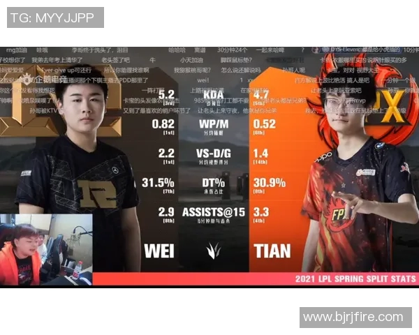 全球挑战赛中RNG战队技术表现分析与点评探讨实时新闻 全球挑战赛中RNG战队技术表现分析与点评探讨实时新闻