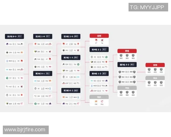 最新王者荣耀力量排行榜揭晓BLG战队强势领跑前十名选手一览实时新闻 最新王者荣耀力量排行榜揭晓BLG战队强势领跑前十名选手一览实时新闻